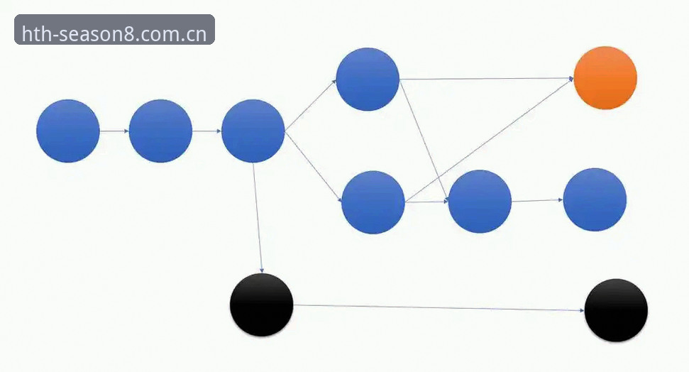 深度揭秘：华体会比分更新评测背后的数据逻辑与实战价值