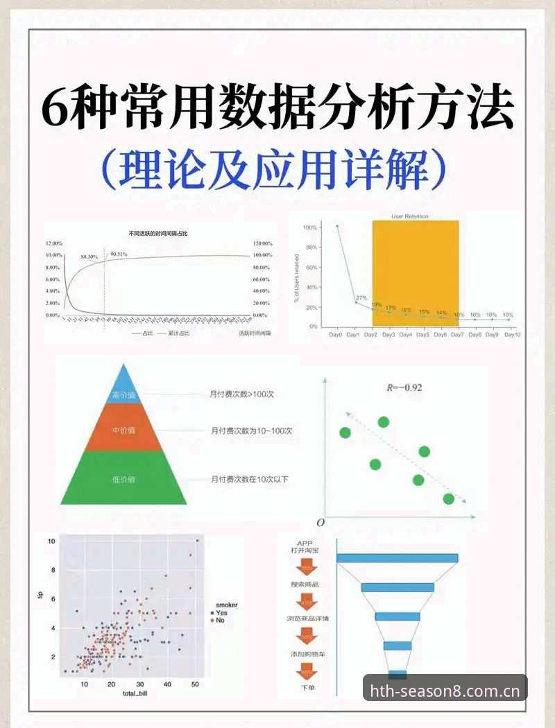 从"看比分"到"读数据"——掌握HTH数据系统的几个实用技巧