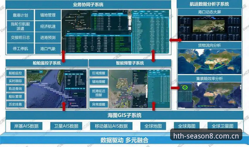 第八赛季数据系统升级最新动态：华体会注册用户可解锁多维度实时赛程分析